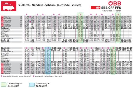 Bild: 